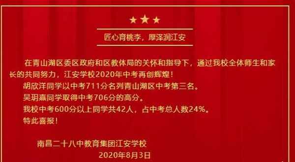 2020年南昌二十八中教育集团江安学校中考成绩升学率(中考喜报)