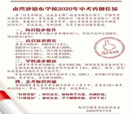 2020年深圳市龙岗区南湾沙塘布学校中考成绩升学率(中考喜报)