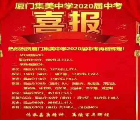 2020年厦门集美中学中考成绩升学率(中考喜报)