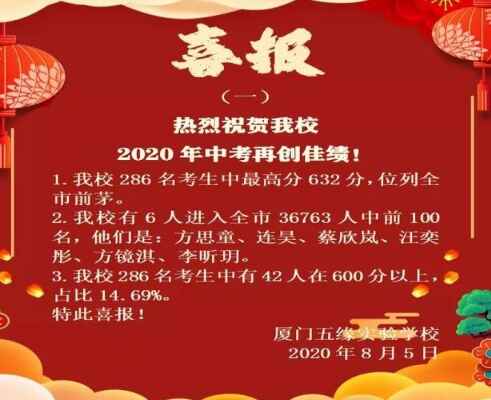 2020年厦门五缘实验学校中考成绩升学率(中考喜报)