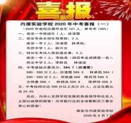 2020年南安市内厝实验学校中考成绩升学率(中考喜报)