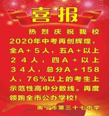 2020年南宁三十七中中考成绩升学率(中考喜报)