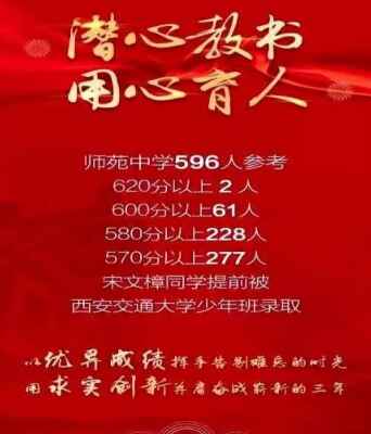 2020年太原师苑中学中考成绩升学率(中考喜报)