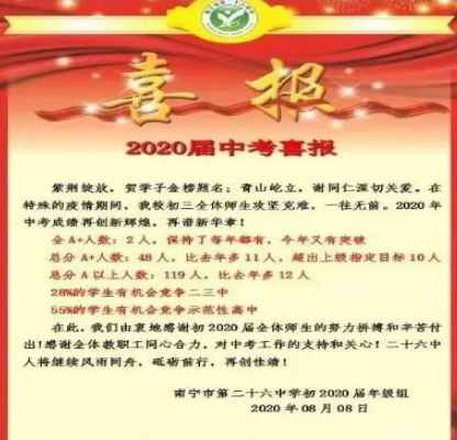 2020年南宁二十六中中考成绩升学率(中考喜报)