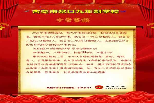 2020年古交市岔口九年制学校中考成绩升学率(中考喜报)