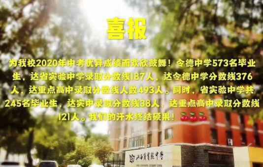 2020年太原令德中学中考成绩升学率(中考喜报)