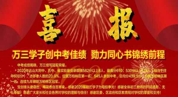 2020年太原市万柏林三中中考成绩升学率(中考喜报)