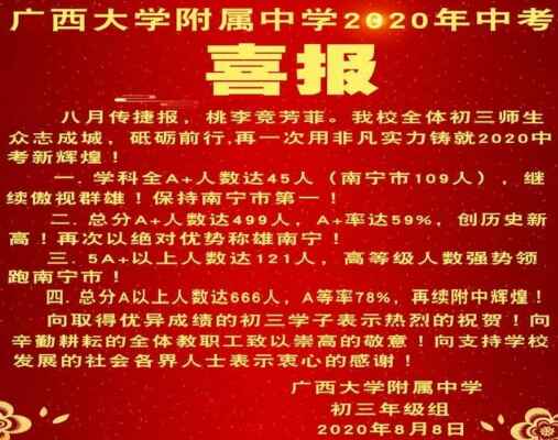 2020年广西大学附属中学中考成绩升学率(中考喜报)