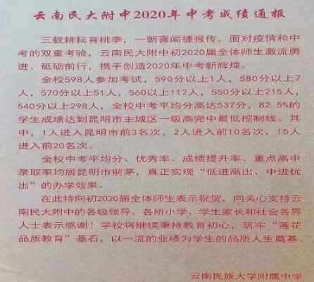 2020年云南民族大学附属中学中考成绩升学率(中考喜报)