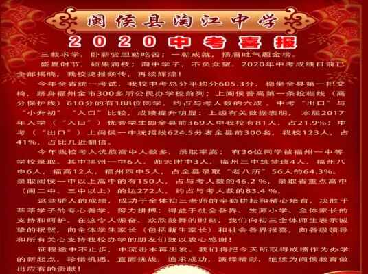 2020年闽侯淘江中学中考成绩升学率(中考喜报)