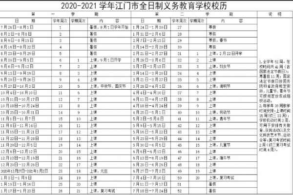 2020-2021江门市中小学开学放假时间安排(校历)