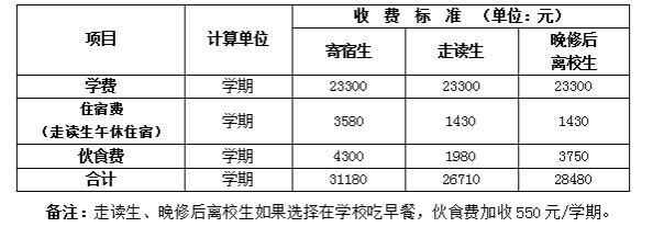 佛山市禅城区培立实验小学收费标准(学费)及学校简介