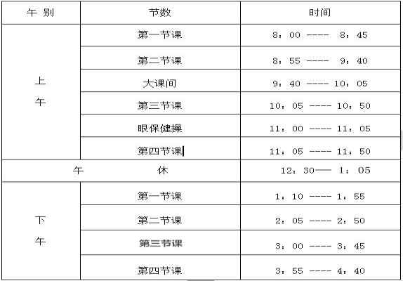 青岛超银中学作息时间表（含各校区及高中部作息时间）