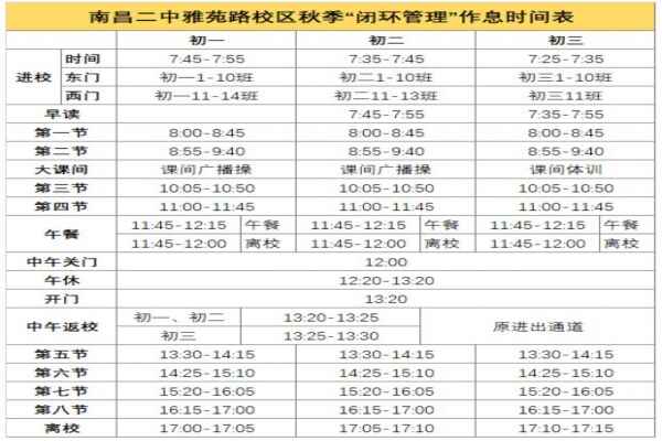 南昌二中雅苑路校区作息时间安排表