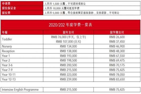 苏州德威英国国际学校收费标准(学费)及学校简介