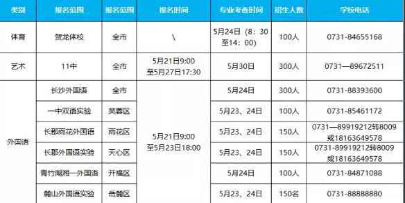 2021年长沙小升初哪些特色学校可以提前招生？