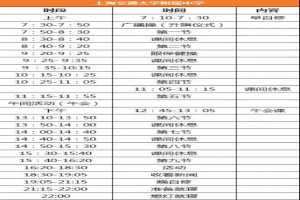 2020年上海交通大学附属中学作息时间安排表