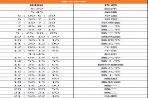 2020年衡水中学作息时间安排表