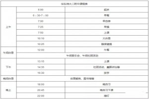 2020年华东师大第二附属中学作息时间安排表