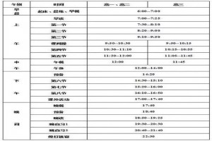 2020年郑州市第一中学作息时间安排表