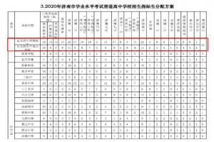 2021年济南山大实验学校小升初招生入学报读参考资料