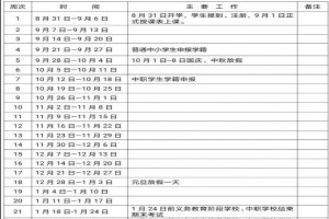 2020-2021湘潭市中小学开学放假时间安排(校历)