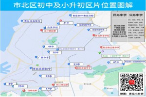 2021年青岛市北区小升初招生划片范围参考