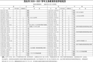 2021年茂名市中小学寒假放假时间及开学时间(校历)