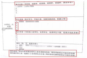 2021小升初简历制作技巧及误区分析