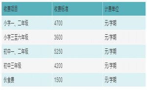 深圳市宝安区龙山学校2021招生简章及收费标准(春季插班生)