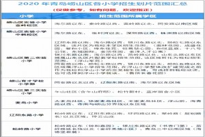 青岛崂山区小学划片范围及对口初中学校一览