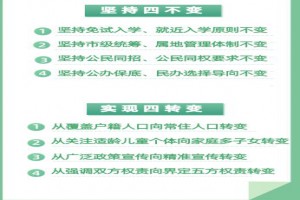 2021年成都市义务教育招生入学政策：四变四不变