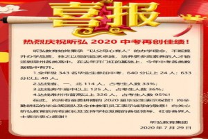 2020年北师大常附中考成绩升学率(中考喜报)