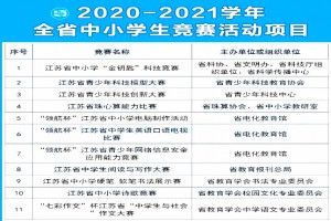 2021年常州小升初哪些证书含金量比较高？