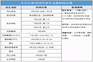 2021北京小升初面向全市招生的中学