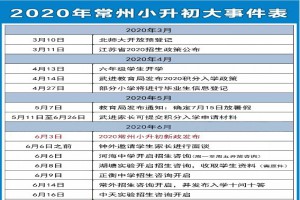 2021年常州小升初招生报名考试录取时间一览表