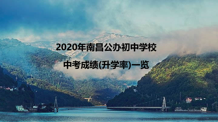 2020年南昌公办初中学校中考成绩(升学率)一览.jpg