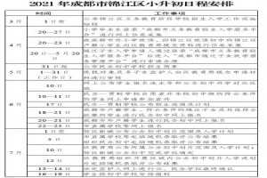 2021年成都市锦江区小升初日程安排(含报名时间)