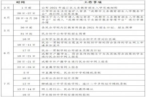 2021成都温江区小升初最新政策