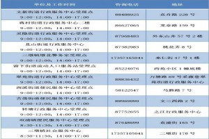 2021杭州西湖区积分入学申请常见问题解答