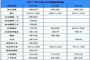 2021北京八中八少八素招生入学攻略(时间+流程)