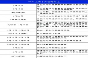 2021上海小升初报名系统网址及开放时间