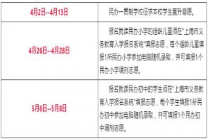 2021上海徐汇区中小学招生最新政策(附招生日程)