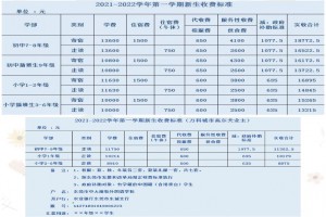 2021东莞市中大附校外国语学校招生简章及收费标准