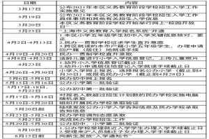 2021上海浦东新区中小学招生最新政策