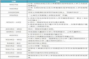 2021上海市松江区中小学招生最新政策