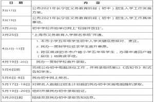 2021上海长宁区小升初最新政策(附招生日程)