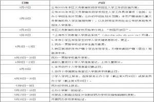 2021上海崇明区中小学招生最新政策(附招生日程)