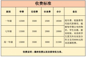 2021中山市卓雅外国语学校招生动态(招生计划+收费标准)