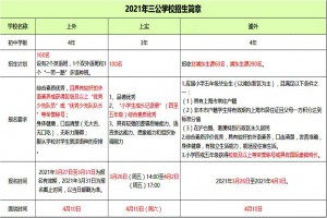 三公是什么？2021上海三公学校小升初招生简章发布！